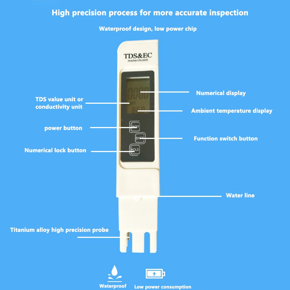 PH Meter Water Quality Test Pen EC Conductivity Meter Test