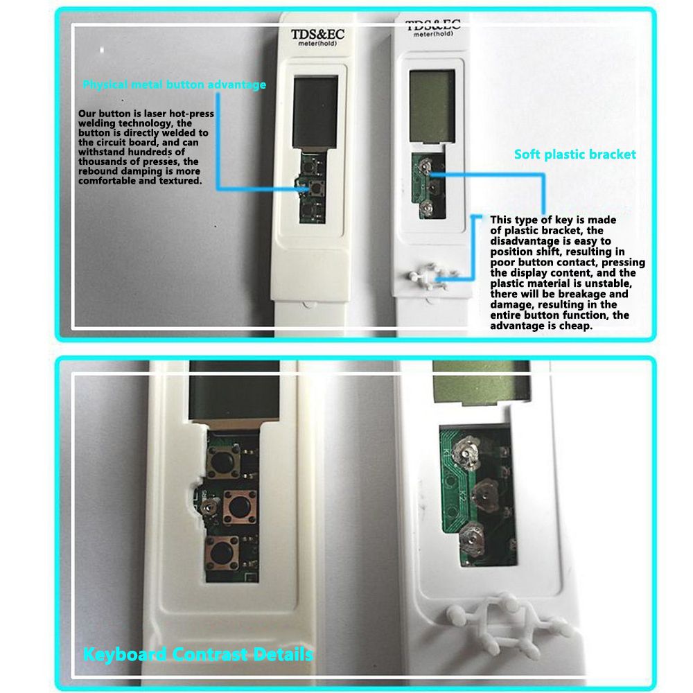 PH Meter Water Quality Test Pen EC Conductivity Meter Test