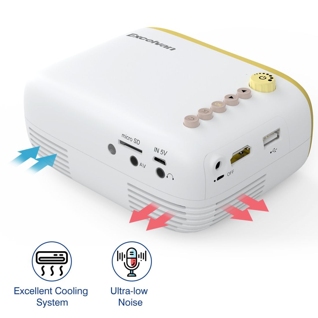 YG200 Portable LED Pocket Mini Projector AV USB SD HDMI Video Movie Game Home Theater Video Projector