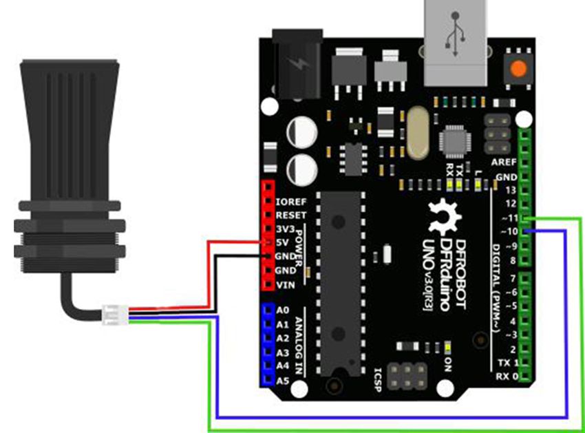 High Accuracy Waterproof Ultrasonic Distance Sensor Smog Pi