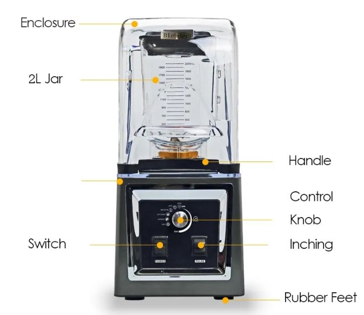 Multifunctional 2L Blender With Soundproof Cover - 2000W