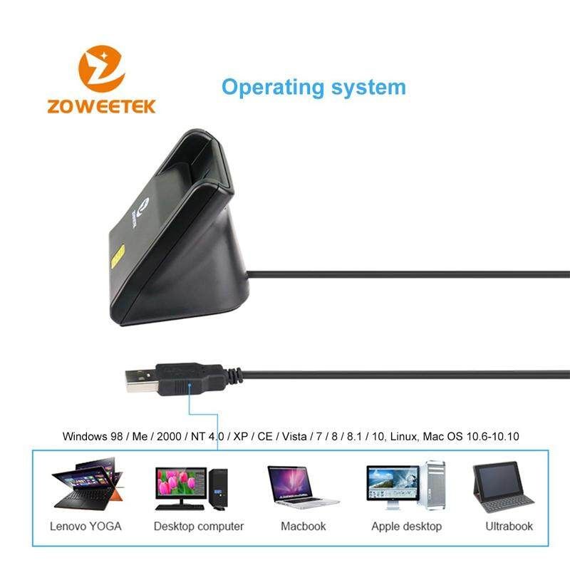 ZW-2026-3 EMV USB Smart Card Reader Writer DOD USB Common Access CAC