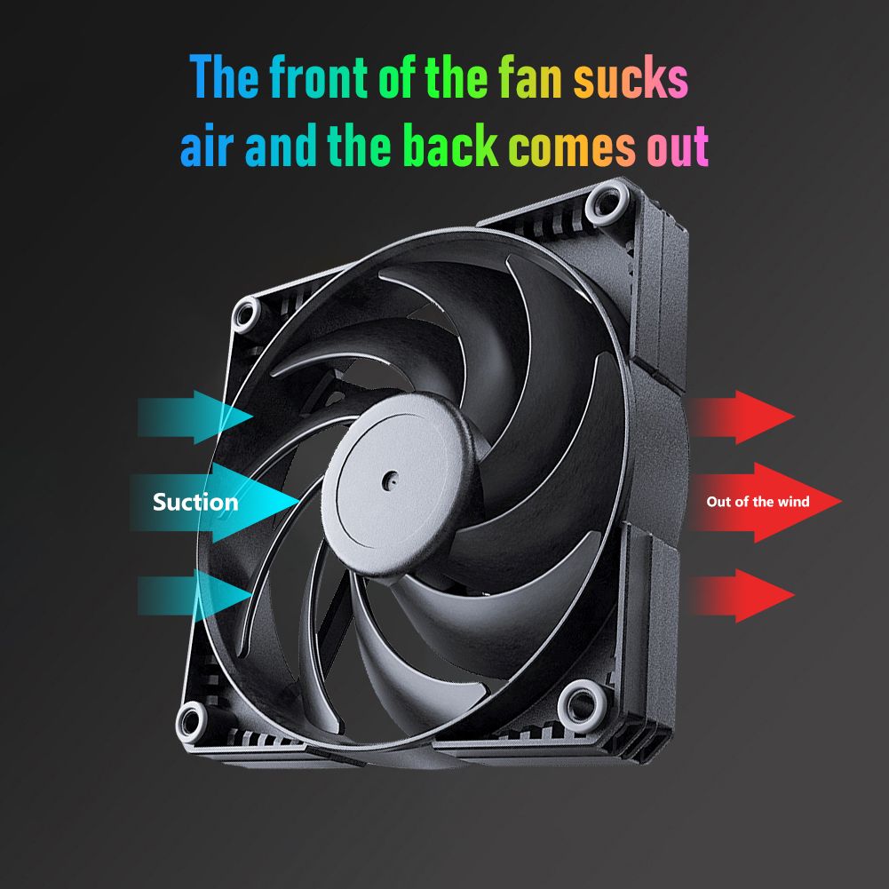 Case Fan 4-Pin PWM Cooling Fan Silent With Hydraulic Bearing For Chassis Radiator CPU Cooler Desktop 12cm