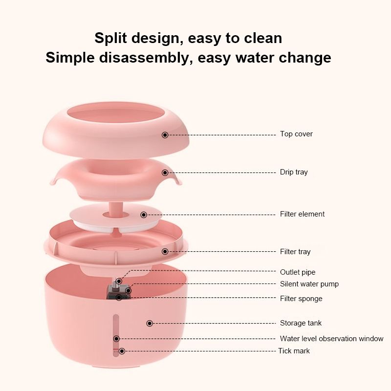 Pet Drinking Fountain Water Dispenser For Pets, Specification: 20x20x15.3cm