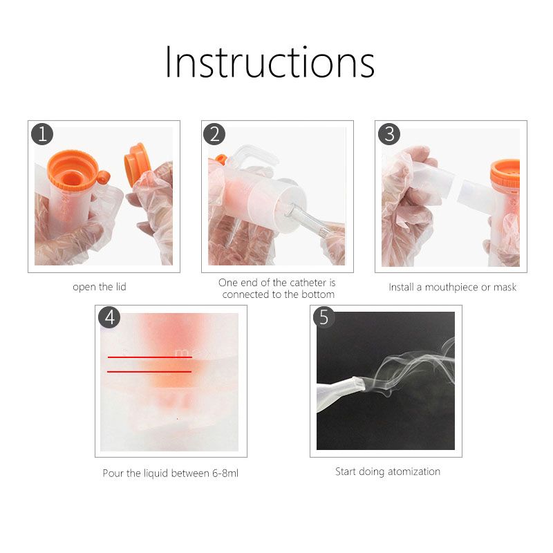 Inhaler Accessories Set For Omron Medical Household