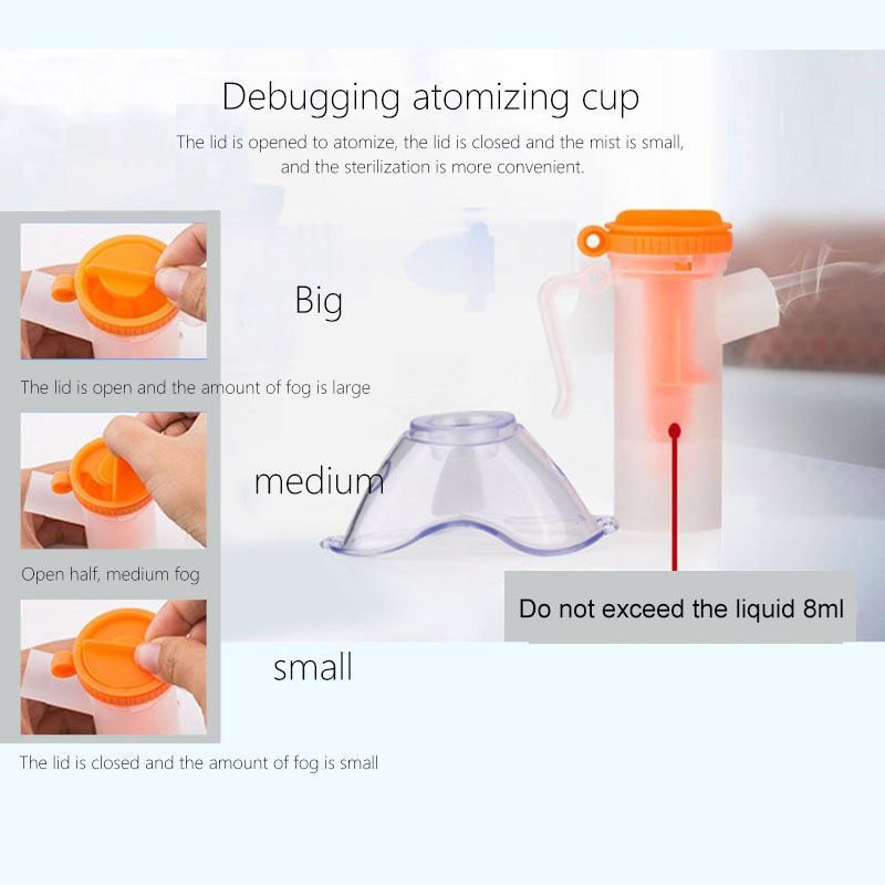 Inhaler Accessories Set For Omron Medical Household
