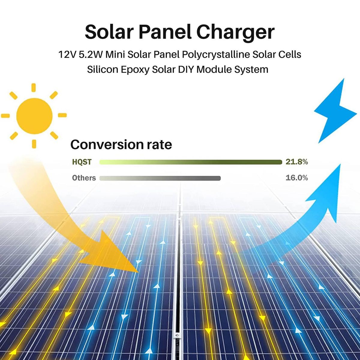 12V 52W Mini Solar Panel Polycrystalline Solar Cells Silicon Epoxy Solar DIY Module System Battery Charger  DC output