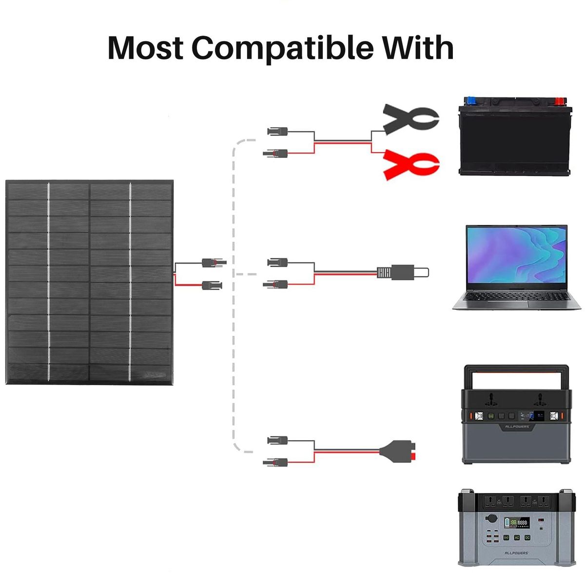 12V 52W Mini Solar Panel Polycrystalline Solar Cells Silicon Epoxy Solar DIY Module System Battery Charger  DC output