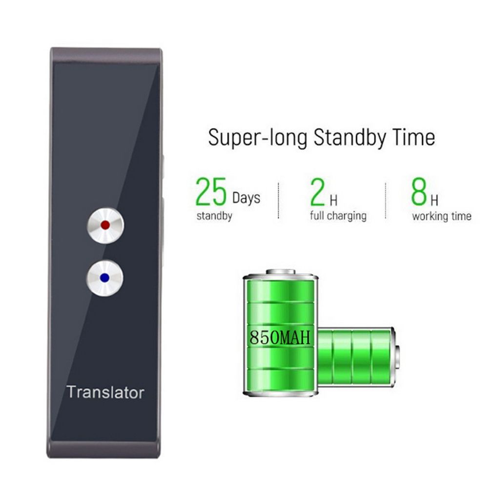 Portable Smart Speech Translator Two-Way Real Time 30 Multi-Language Translation For Learning Travelling Business Meeting ASQOA