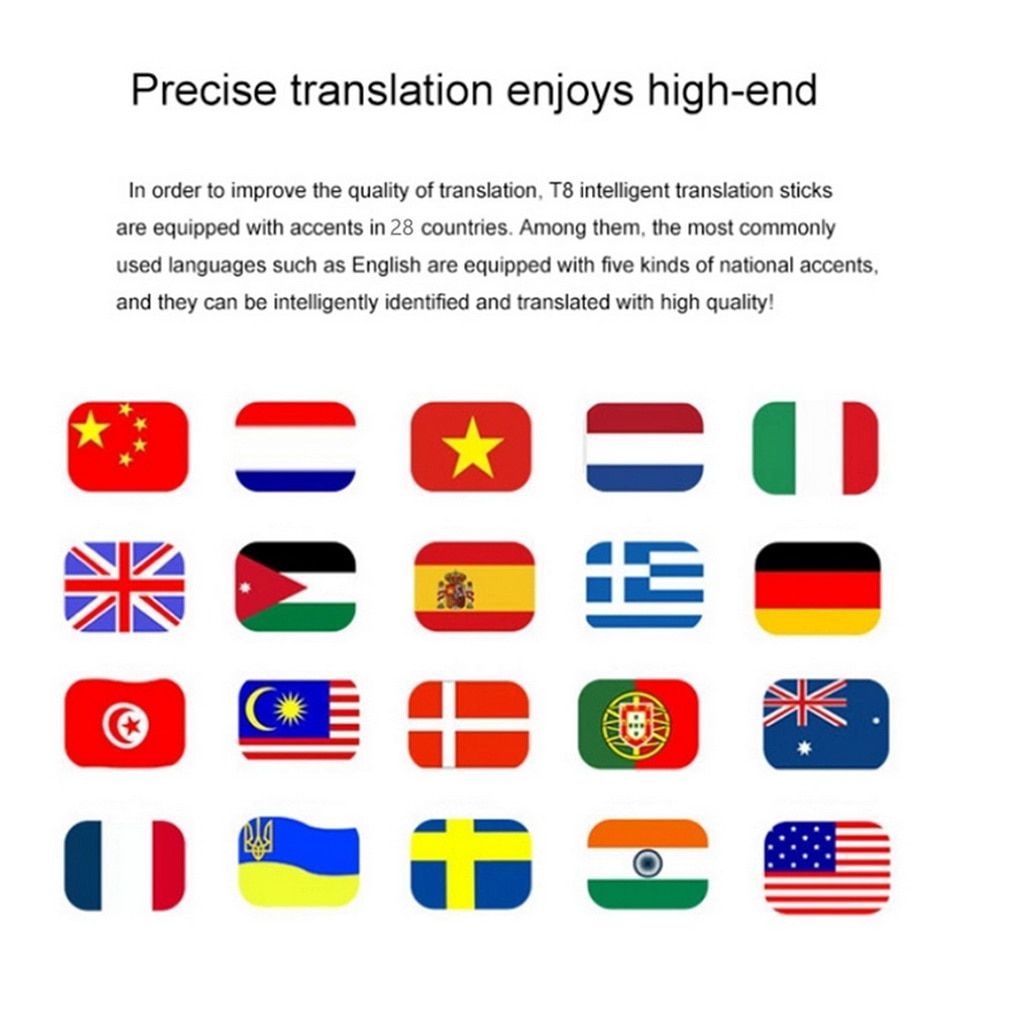 Portable Smart Speech Translator Two-Way Real Time 30 Multi-Language Translation For Learning Travelling Business Meeting ASQOA