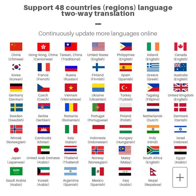 Russian Language Travis Translator Vioce 48 Languages Online Two-way Translation 2.4-Inches Touch Screen Smart Translator Device DJLAB