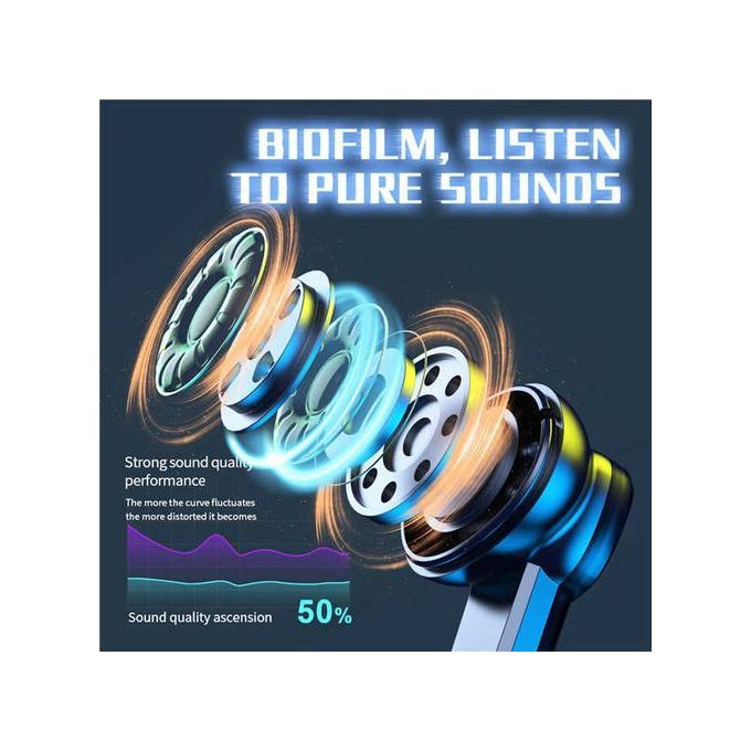 Wireless Headphones Bluetooth 5.0 Fingerprint Touch Earphones Mini In-Ear Sports Running Earplug