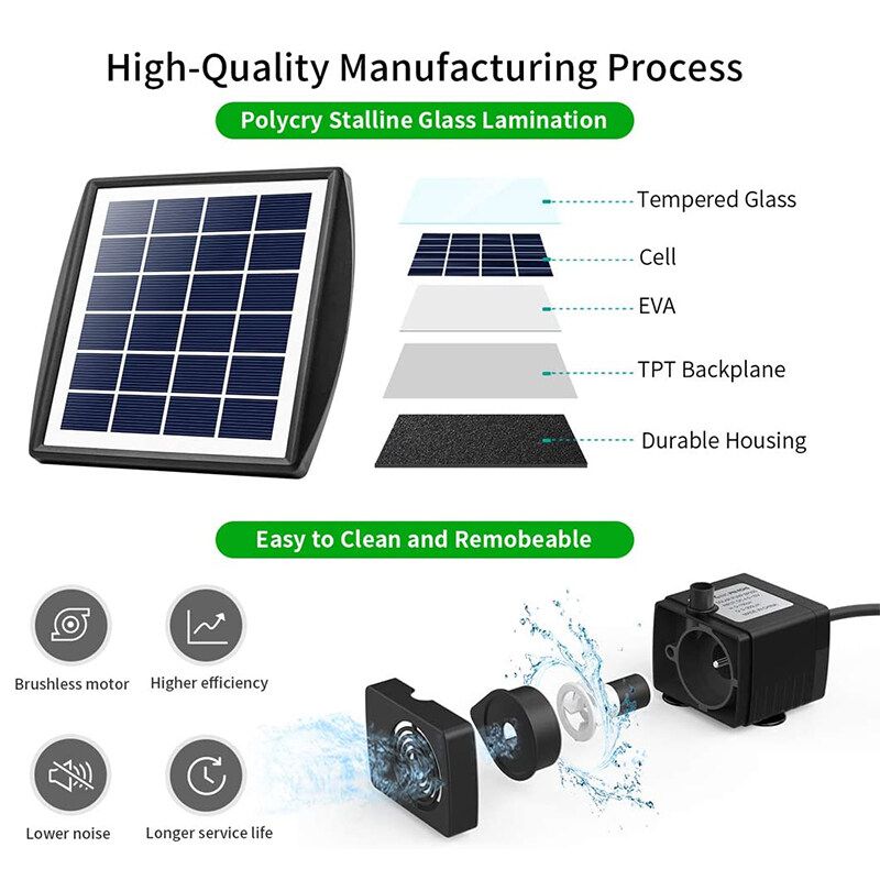 Solar Powered 200L/H 2W 6V Water Fountain Pump Waterproof IP65 For Pool Garden Sprinkler Outdoor Engineering Decoration Swimming Birdbath Floating ,Spray Height 40-60CM