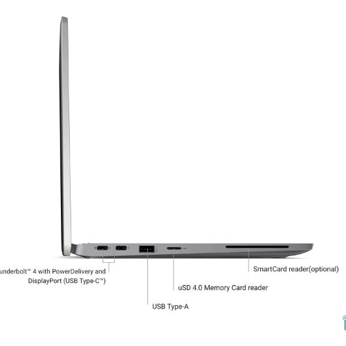 Latitude 5320 - Intel Core i5-32GB RAM -512GB SSD- 13.3" FHD- Win 10 Pro -Backlight