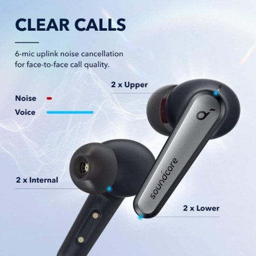 Soundcore Liberty Air 2 Pro True Wireless Earbuds - Black
