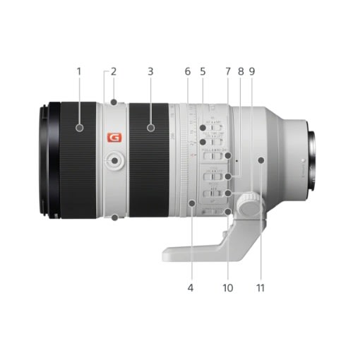 E Mount Fe 70-200 Mm F2.8 Gm Oss Lens -Sel70200gm - White