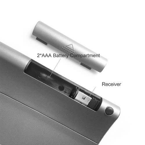 Thin 2.4ghz Usb Wireless Mini Keyboard With Number Touchpad Numeric Keypad