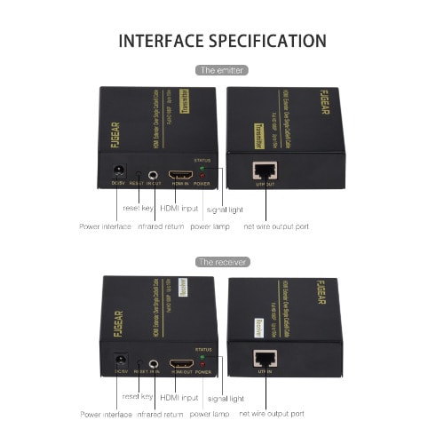 150m Hdmi Extender