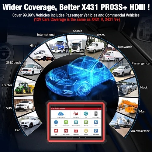 Launch X431 Pro3s+ Hdiii 12v And 24v Cars Trucks Cars Scanner Wit Ecu Programming