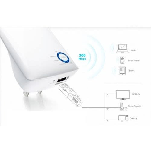 WiFi Range Extender