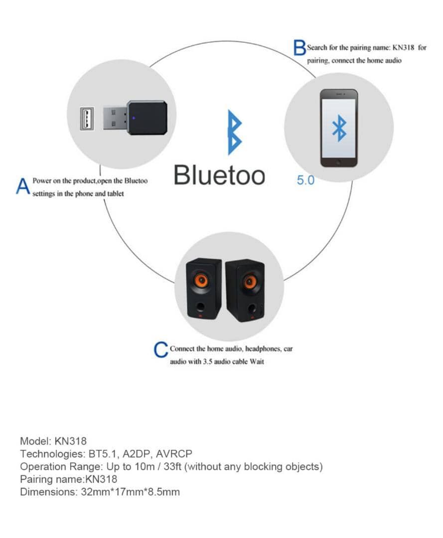 USB Wireless Bluetooth 5.1 Audio Transmitter Receiver