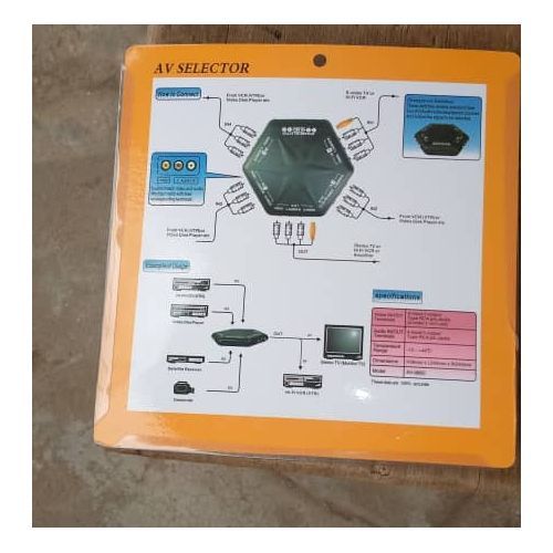 Remote Control AV Selector