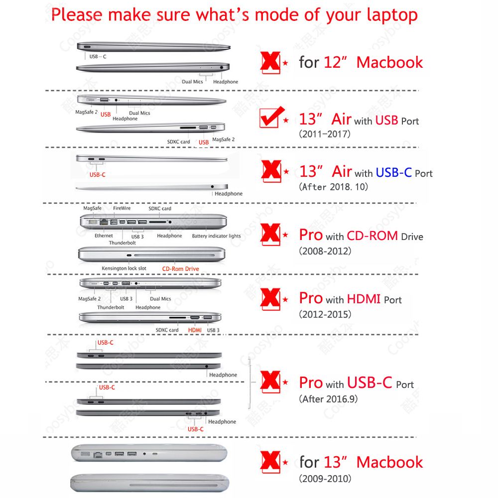13" Air [USB Port] Case, Matt Hard Cover For Apple 2011-2017 Macbook Air 13.3 Inch