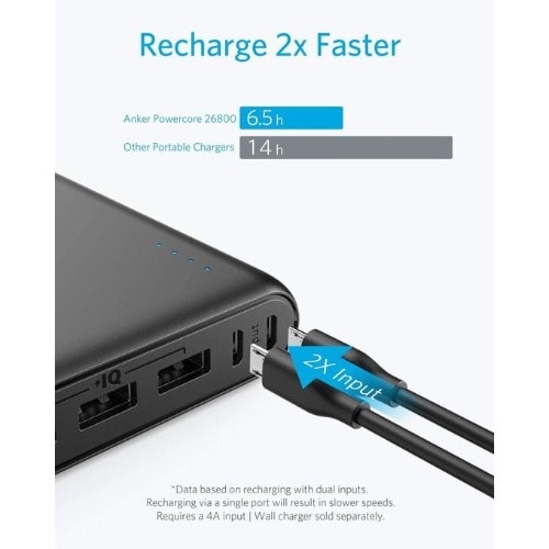 Powercore 26800mAh Powerbank