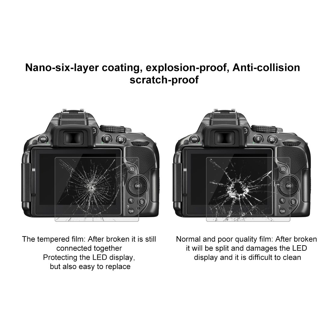 PULUZ Camera 2.5D Curved Edge 9H Surface Hardness Tempered Glass Screen Protector For Nikon D5300 / D5500 / D5600