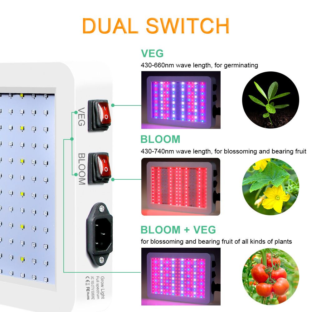1000W LED Grow Light For Indoor Plants 216 LEDs Full