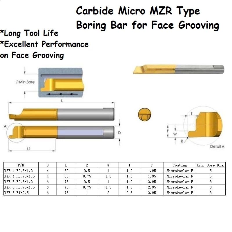 MZR 6 R0.5X1.2 Tiny Boring Tools Minimum Bore