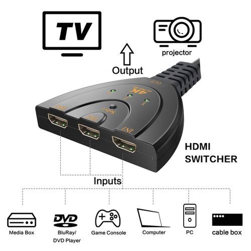 4K HDMI Switcher Spliter /HDMI Cable