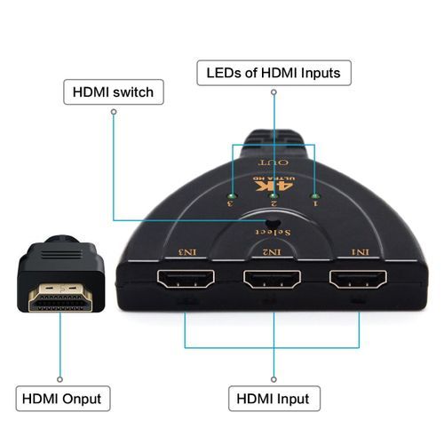 4K HDMI Switcher Spliter /HDMI Cable