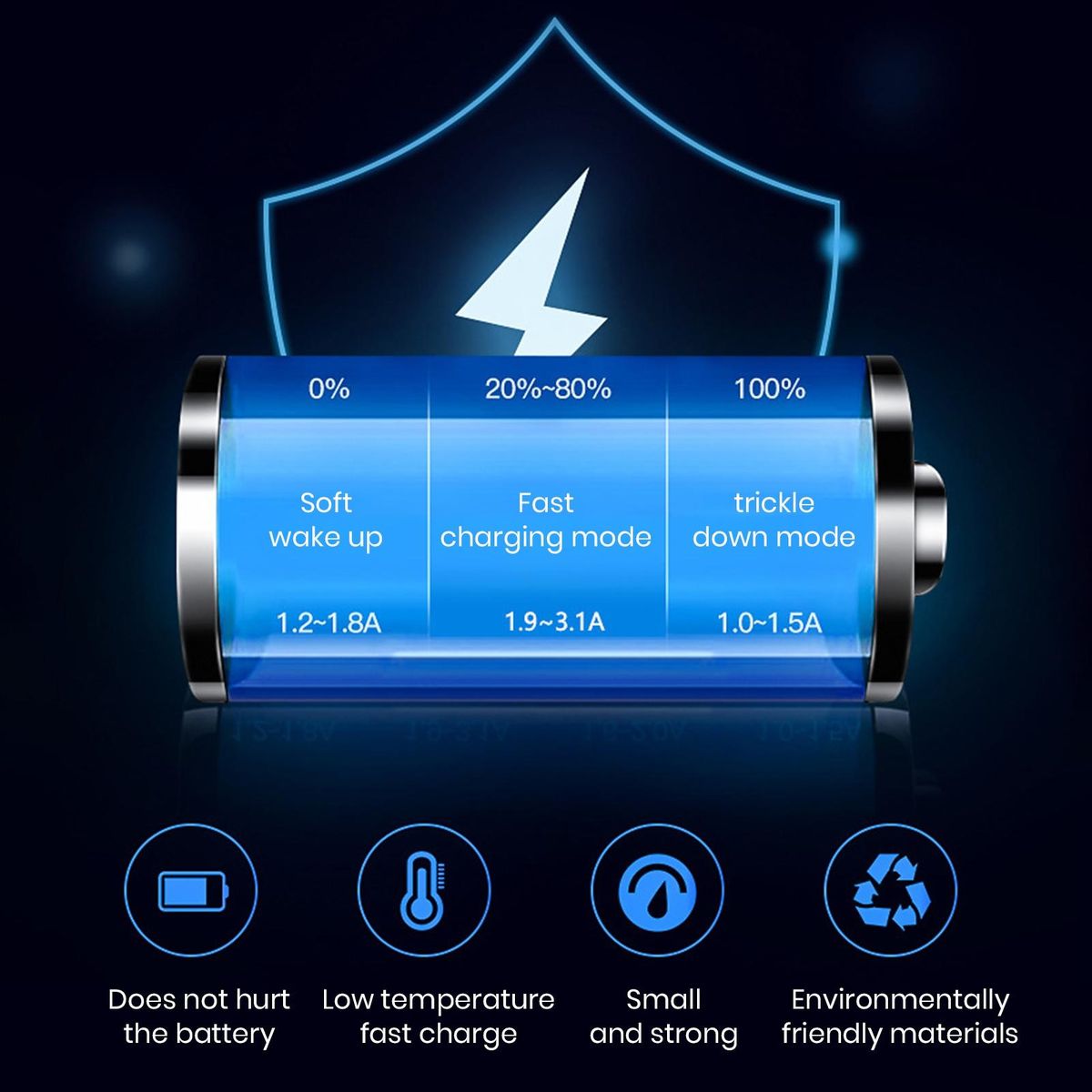 Safe Car Charger Turbocharge Touch High-speed Car Charger with Led Silver