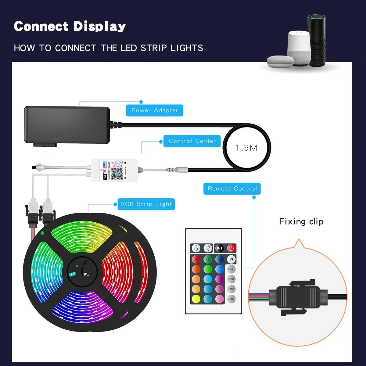 SMD5050 RGB LED Lights with Remote Control Smartphone App to Control LED Lights for Bedroom Bar Room DIY 20M US Plug