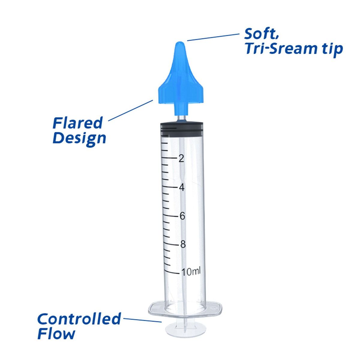 2Pcs Ear Canal Irrigator Earwax Remover Soft Ear Tips Ear Wax Flusher Irrigation Syringe Adult WJ