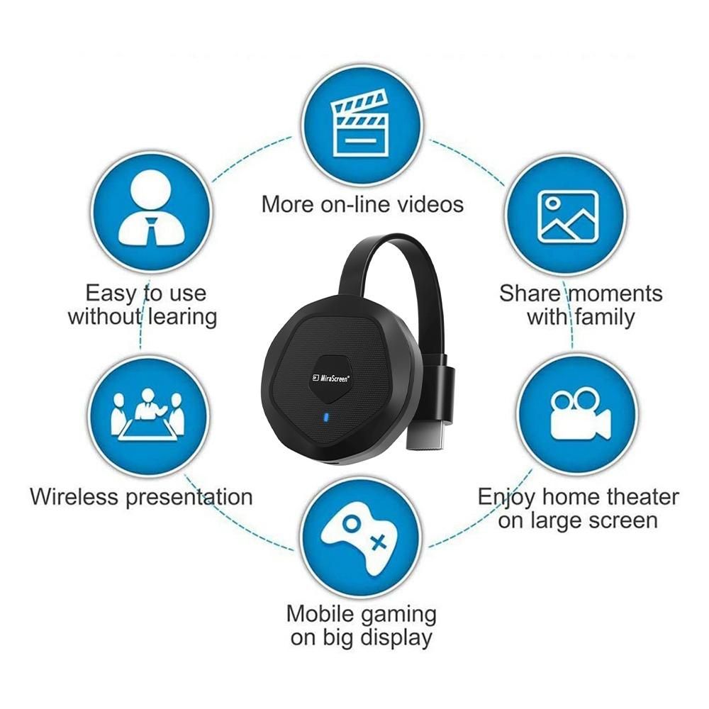 MiraScreen G28 Wireless Display Adapter 2.4G