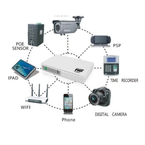 Multipurpose Powerbank/mini-UPS Poe 430p For WIFI Router - CCTV