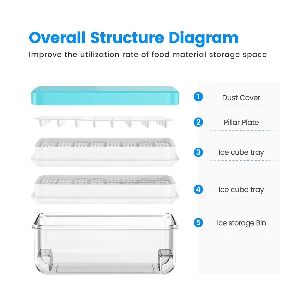Ice Square Tray with Lid and Bin 64 Pcs Ice Cubes Molds Ice Trays for Freezer Tray Mold Ice Freezer Container