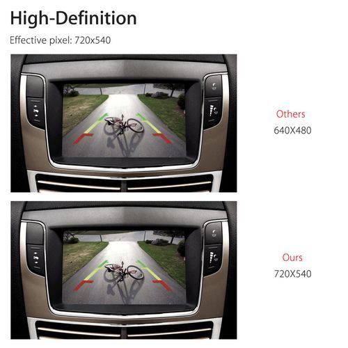 License Plate Frame Backup Camera Car Rear View Camera With