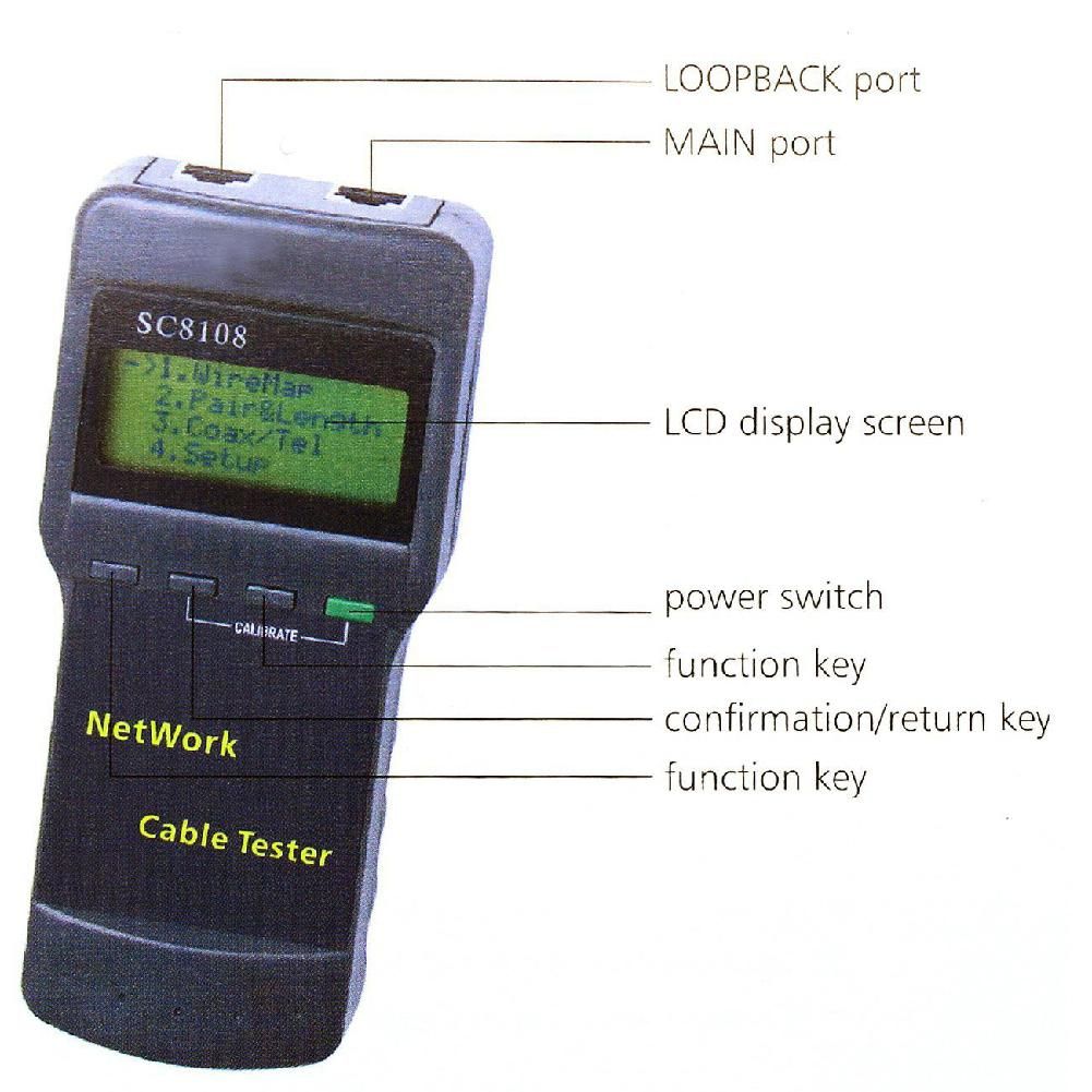 High Quality SC8108 Portable LCD Wireless Network Tester