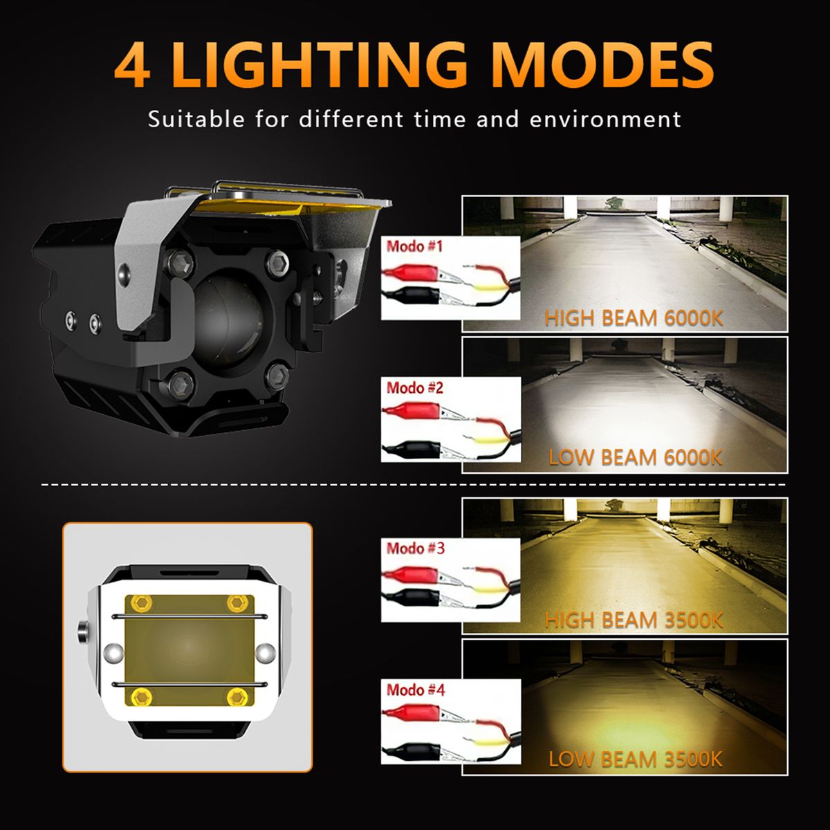2Pcs Motorcycle Spotlight Front LED Driving Lights 9000LM