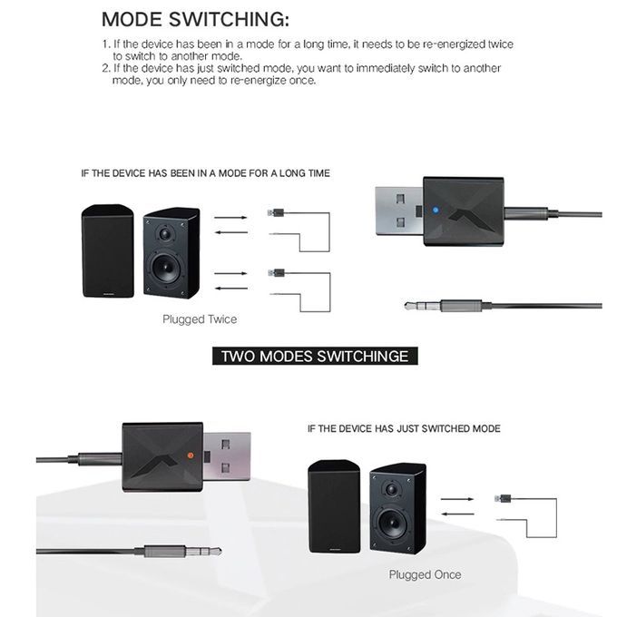 Bluetooth Audio Receiver Transmitter AUX Adapter For TV PC