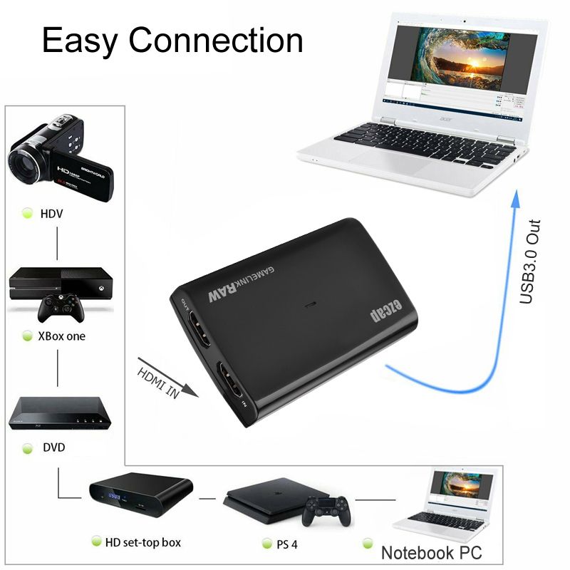 HD60 1080P 120fps 4K Video Capture Card HDMI To USB3.0 Video Grabber Game Record For PS4 Xbox For Nintendo Switch Live Streaming