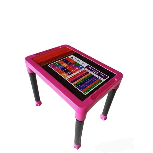 Kids Reading Table with Multiplication Chart