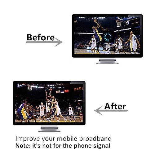 4G Router External Antenna with SMA Connector