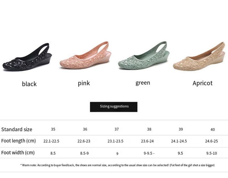 Sandals Women's Wedge Slip Soft Bottom Beach Jelly Shoes Black
