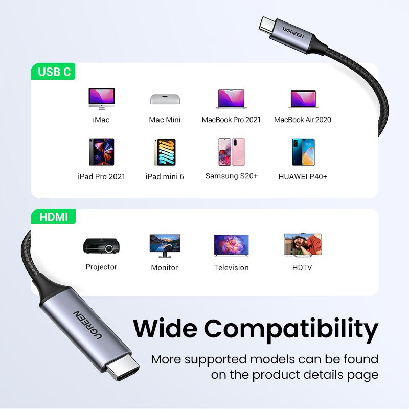 USB C HDMI Cable Type C To HDMI Thunderbolt 3 Converter 1.5M