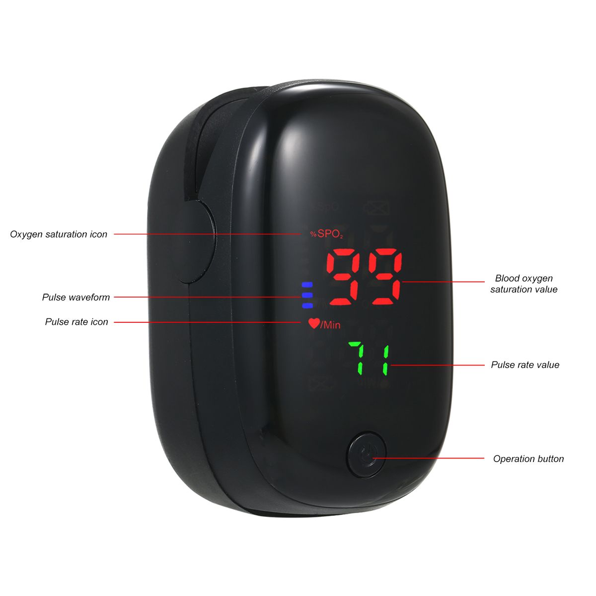 Digital Fingertip Pulse Oximeter LED Display Fingertip