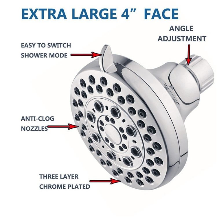 Adjustable High Pressure ABS Wall-mounted Shower Head